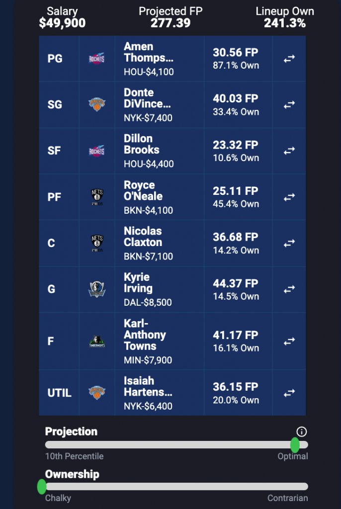 NBA Lineup Optimizer: Best NBA DFS Lineups Today (February 6)
